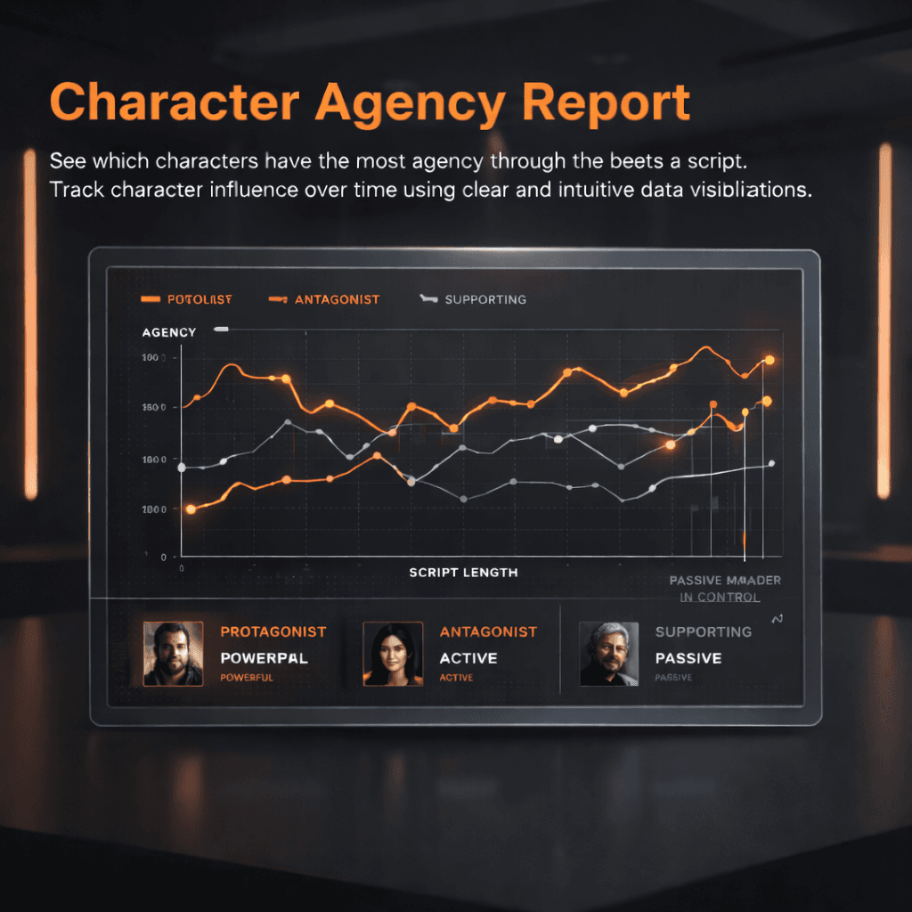 Character Agency Report